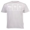 Unisex Luxe Short-sleeve T-shirt - 220g Thumbnail